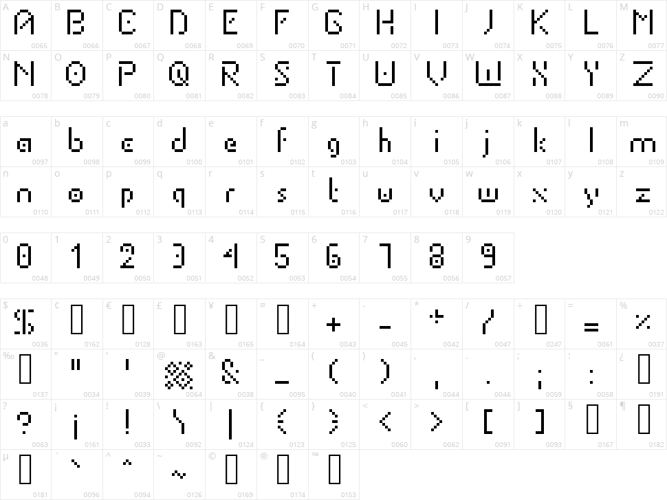 Portable Tube Character Map