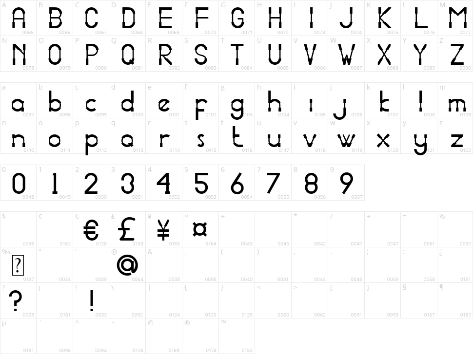Portaledge Character Map