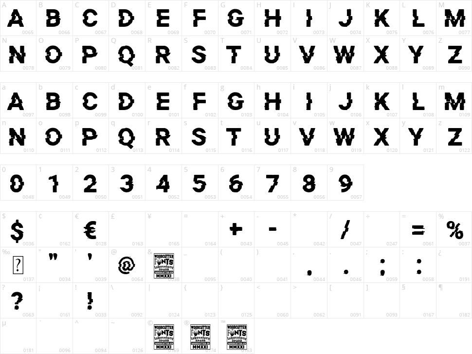 Portentous Distorted Character Map