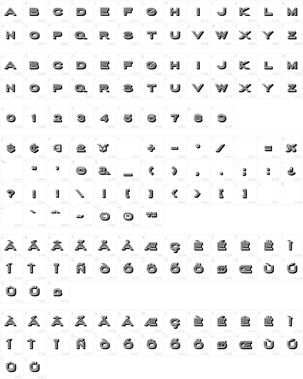 Porter Sans Block Character Map