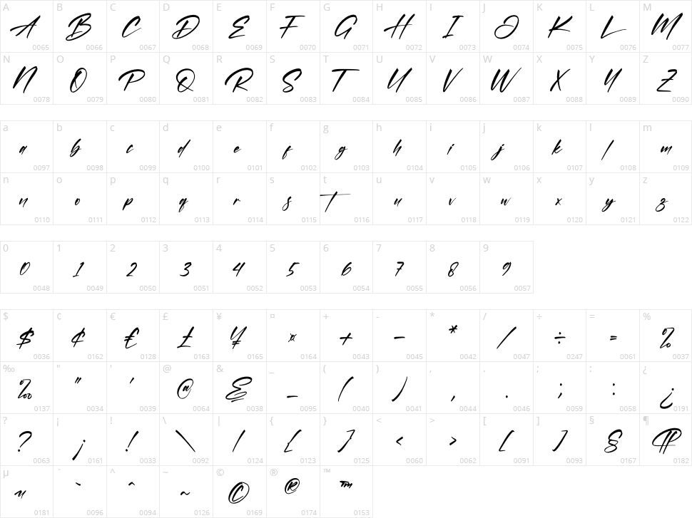 Portillo Bryant Character Map