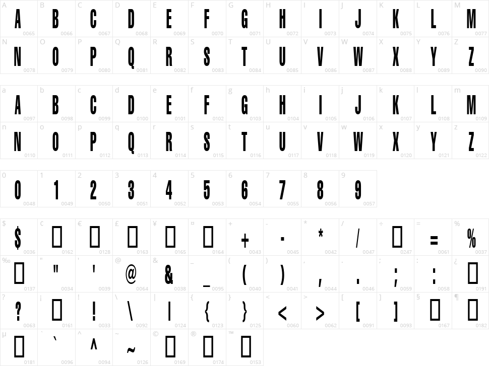Portishead Dummy Character Map