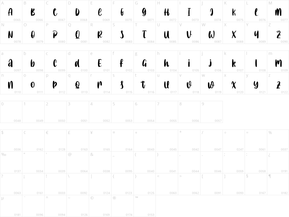 Portuis Ginger Character Map