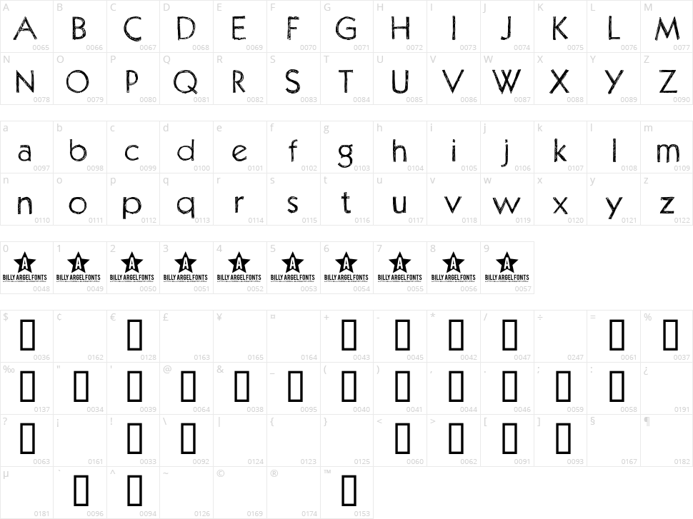Positiv-A Character Map