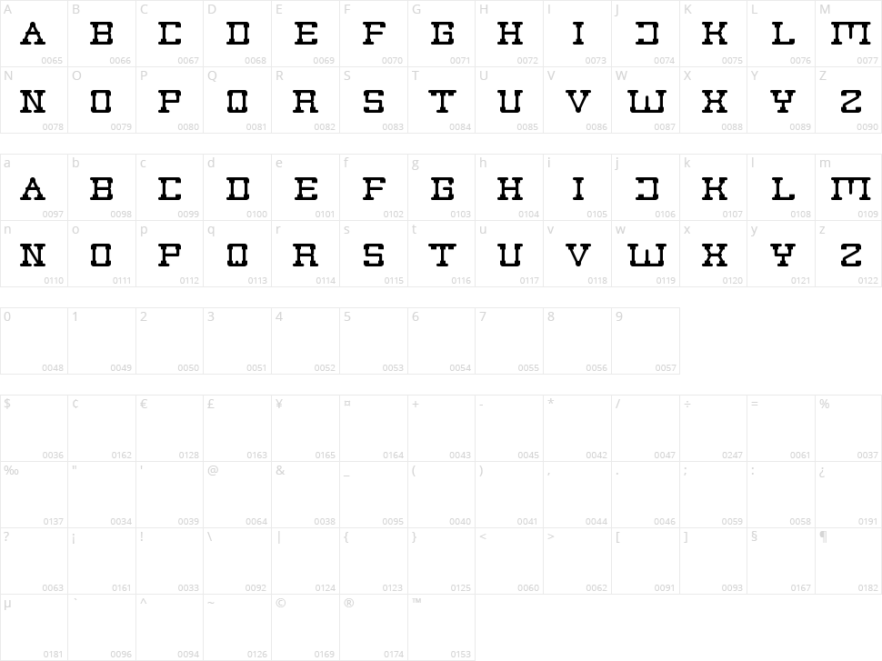 Post Rock Character Map