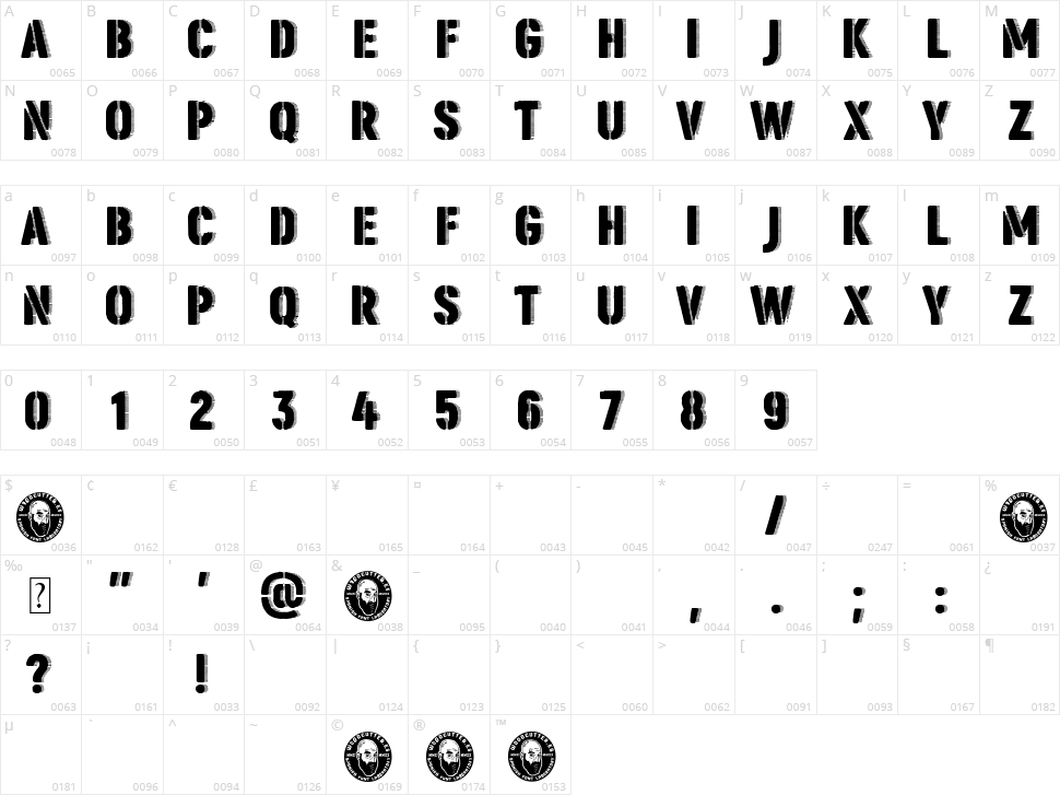 Poster Army Character Map