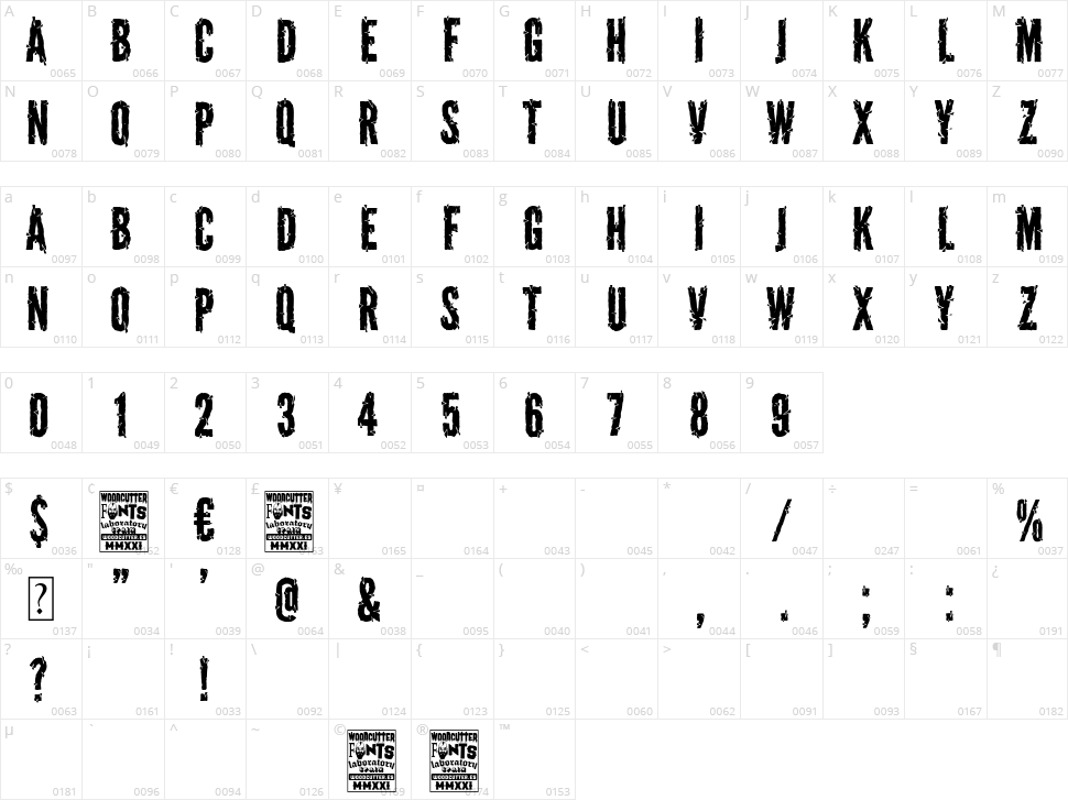 Poster Break Character Map