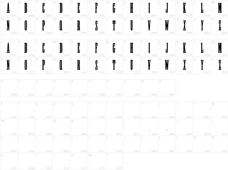 Poster Slab Character Map