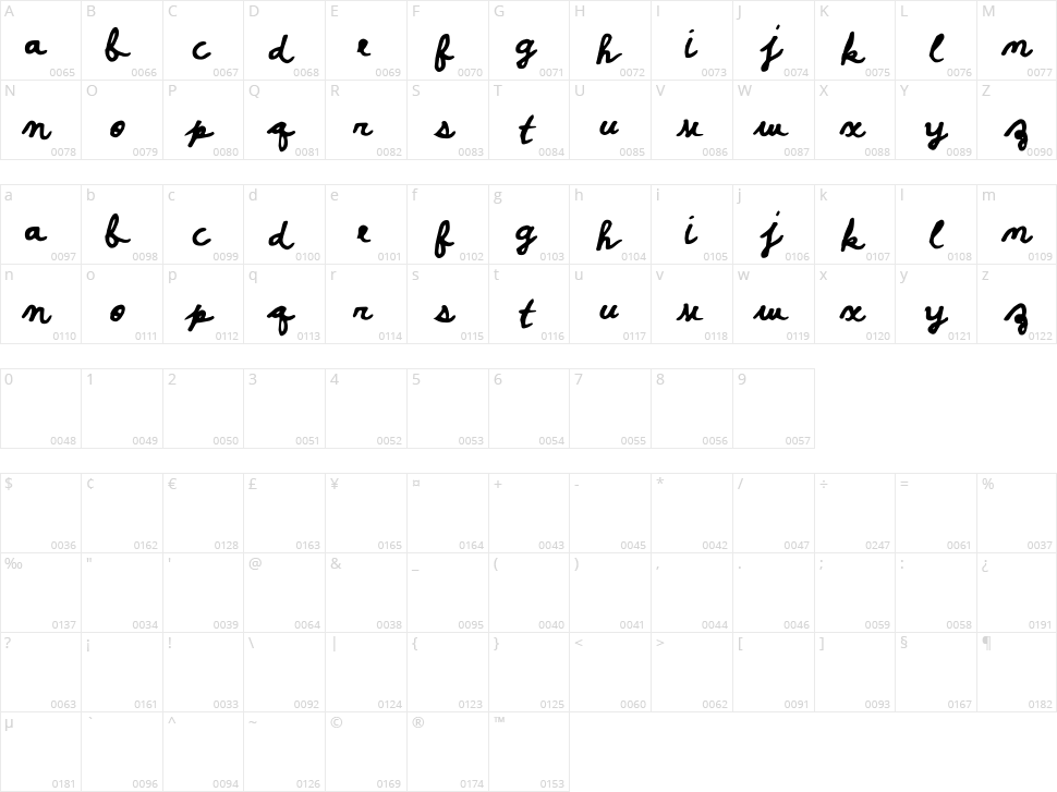 Poster Script B Character Map