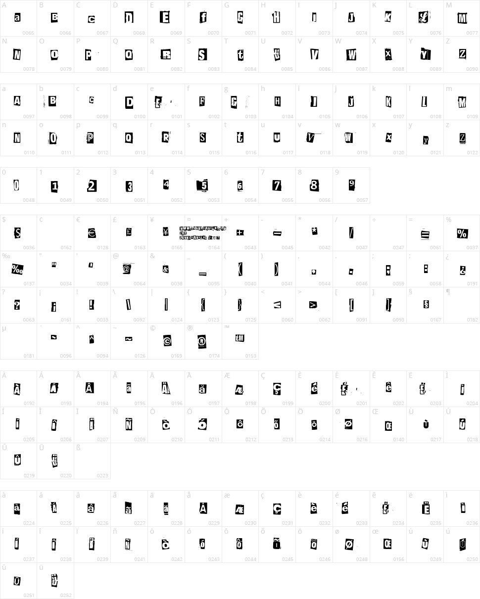 Postinkantaja Job Character Map