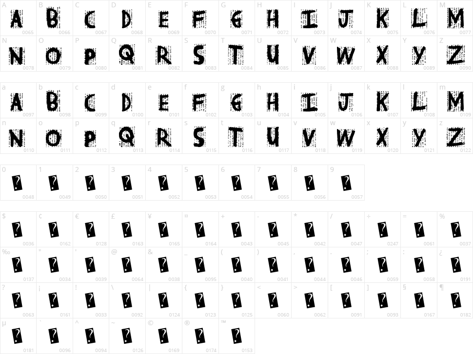 Post News Character Map