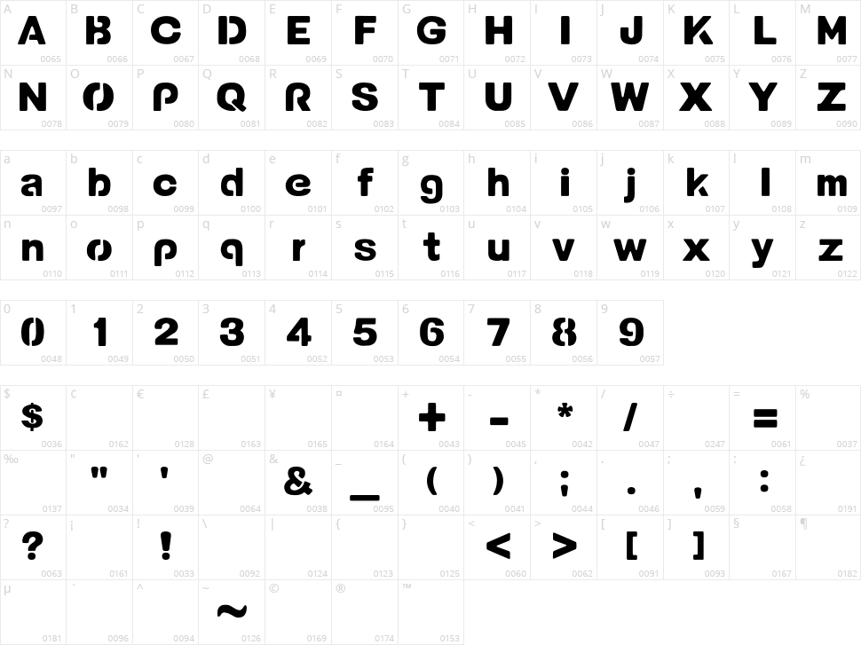 Potama Character Map