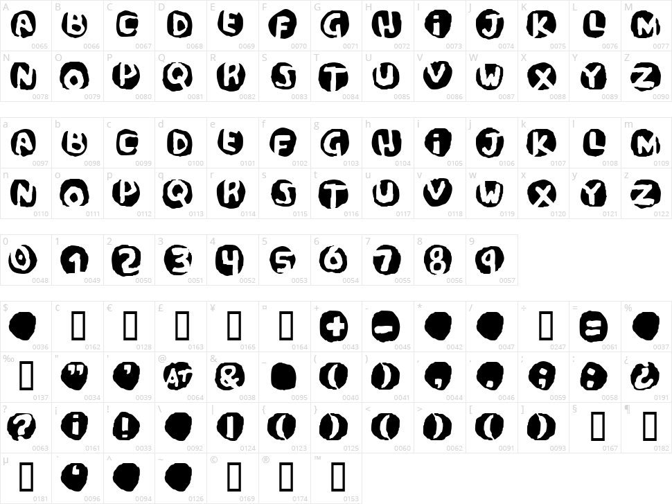 Potassium Scandal Character Map