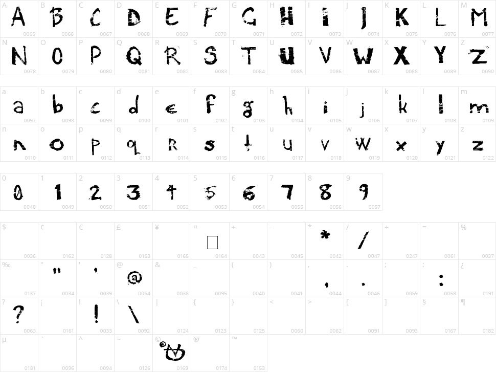 Potato Press Character Map