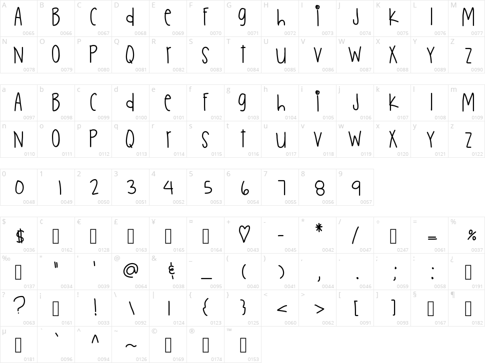 Potion Fushia Character Map