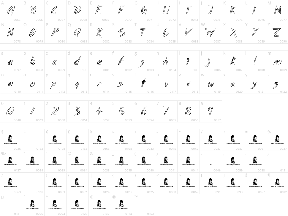 Potted Balls Character Map