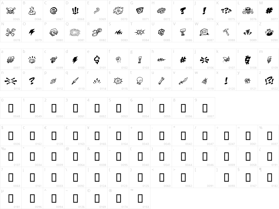 PottyMouth BB Character Map