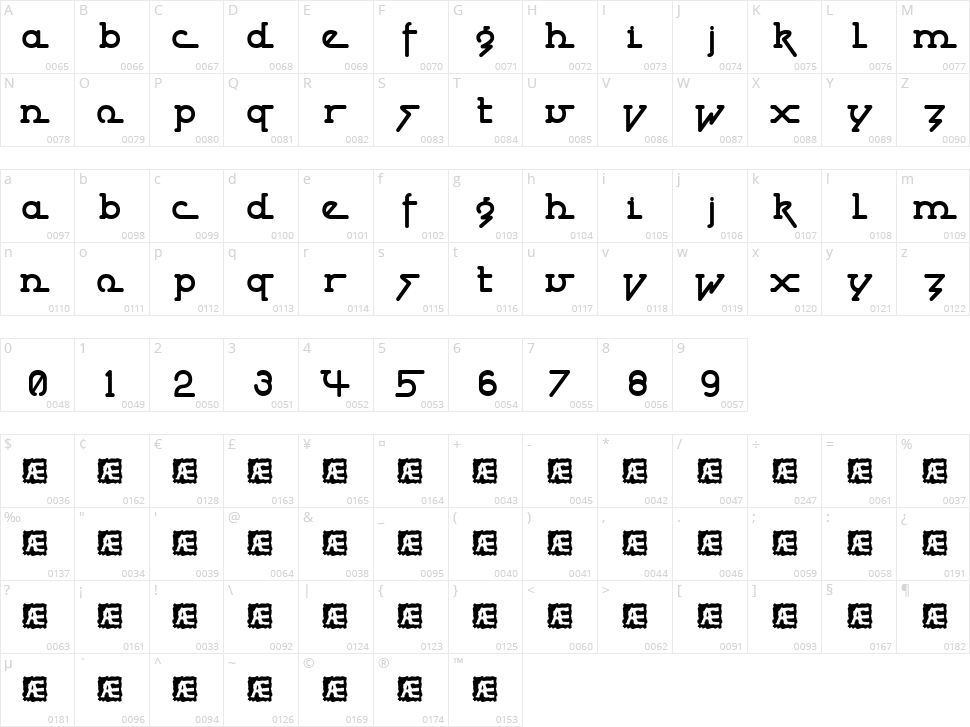 Powderworks BRK Character Map