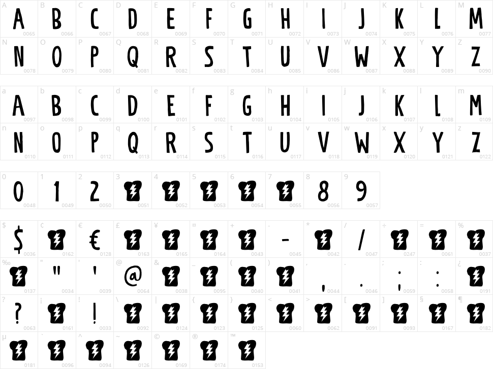 Power Breakfast Character Map