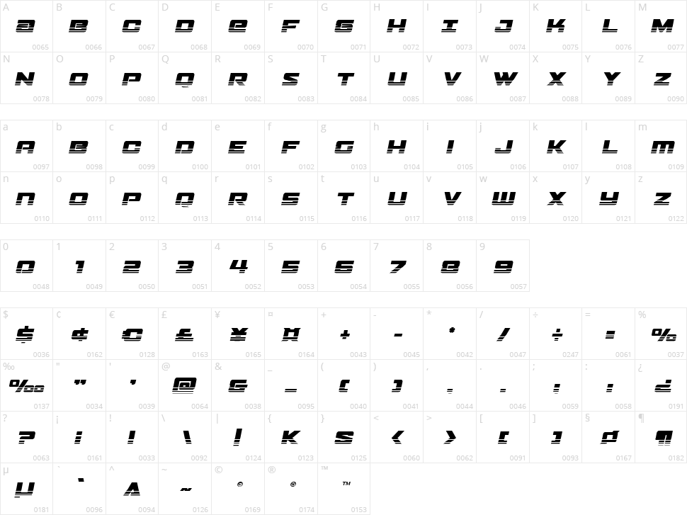 Power Broker Character Map
