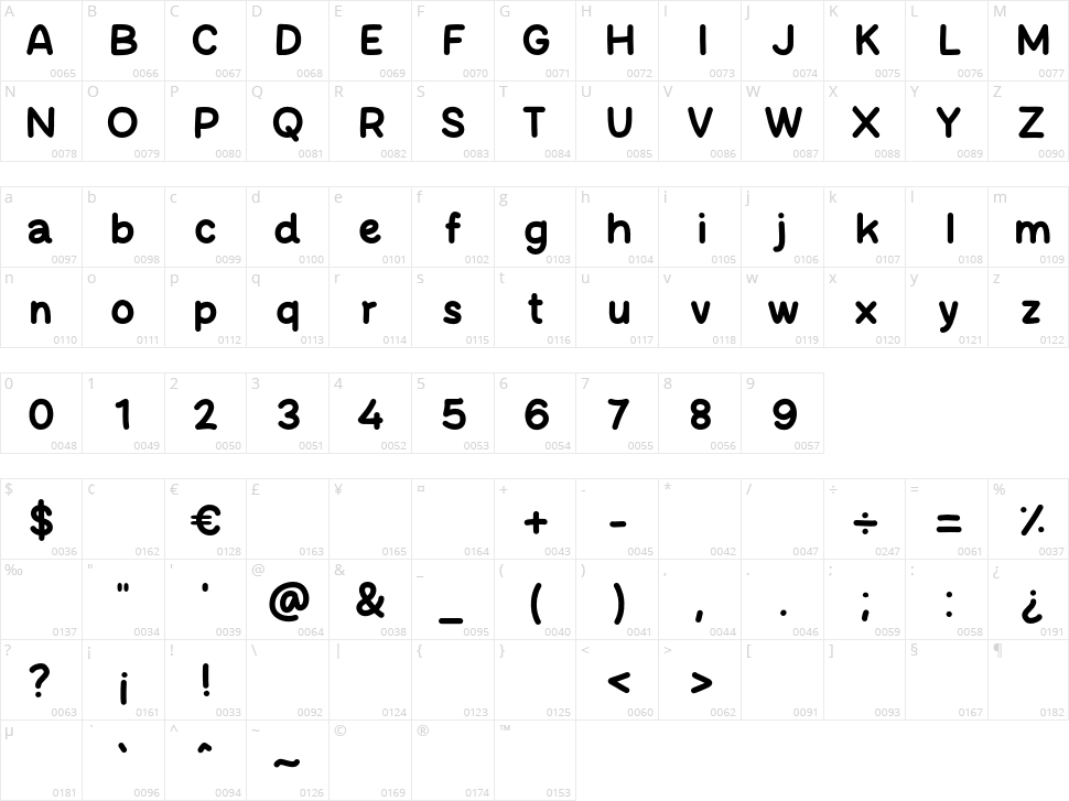 Power Calm Character Map
