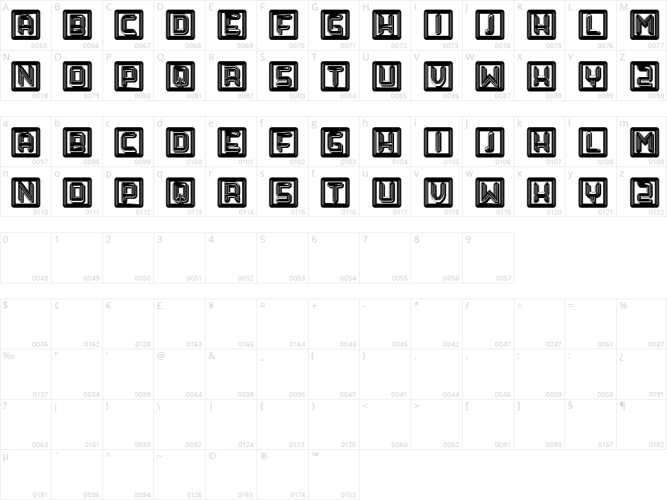 Power Dance Character Map