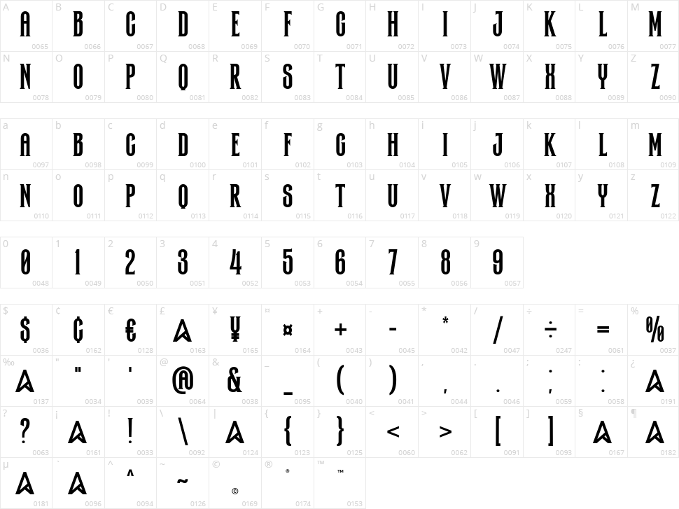 Power of Dragon Character Map