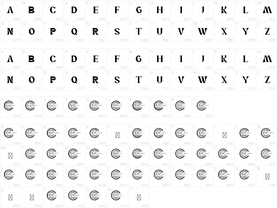 Power Passion Character Map