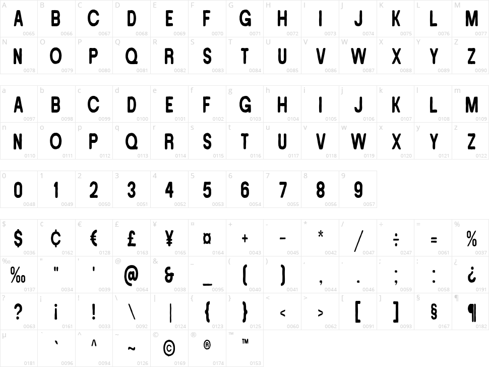 Power Slime Character Map