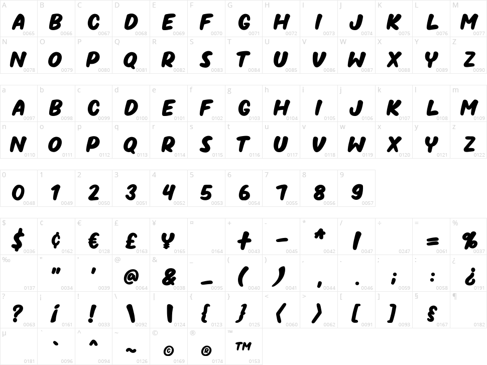 Power Smash Character Map