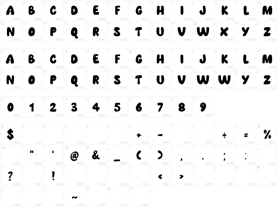 Power Smurf Character Map