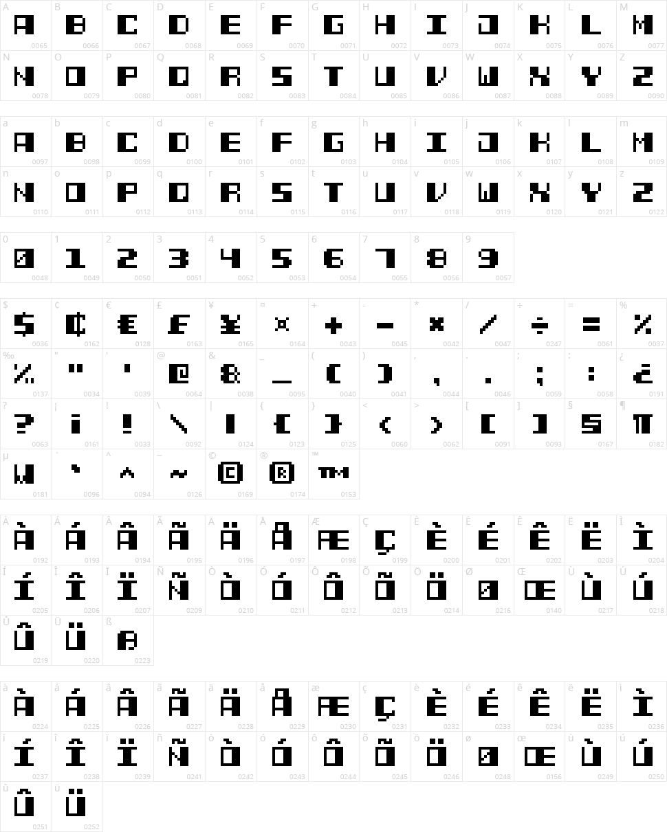 Power Pixel-7 Character Map