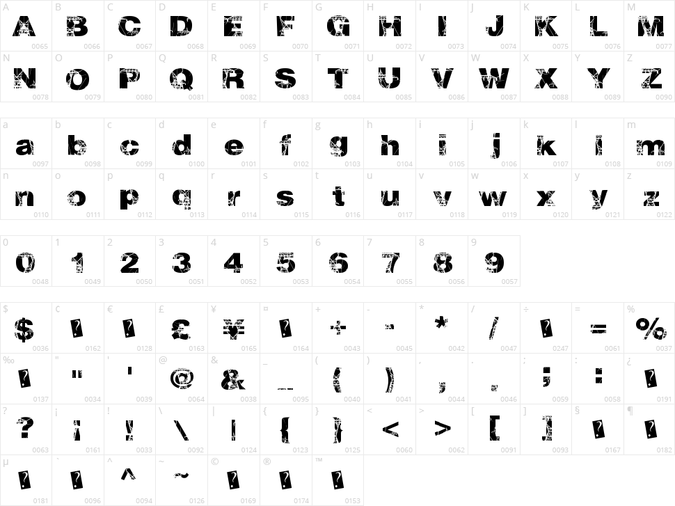 Power Play Character Map