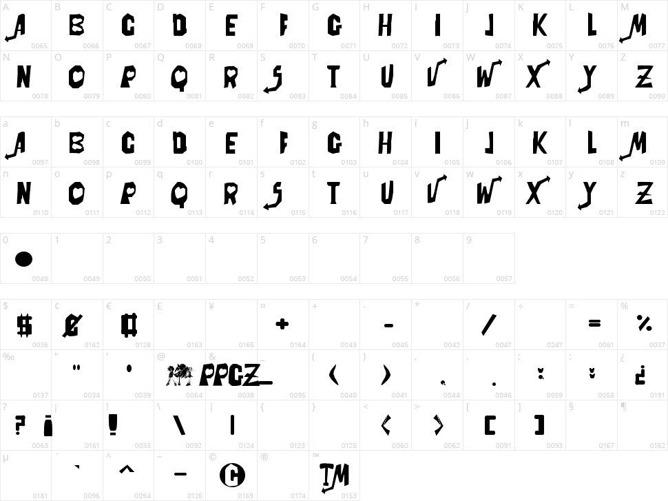 Powerpuff Girls Z Character Map
