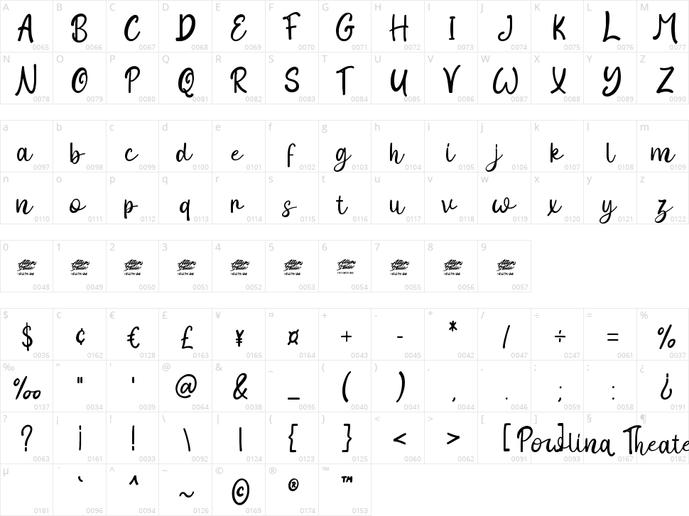 Powlina Theater Character Map
