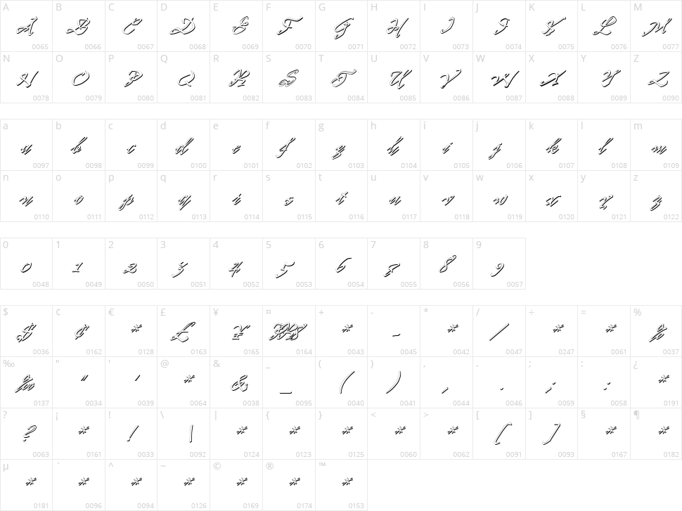 PR8 Shadow Cat Character Map