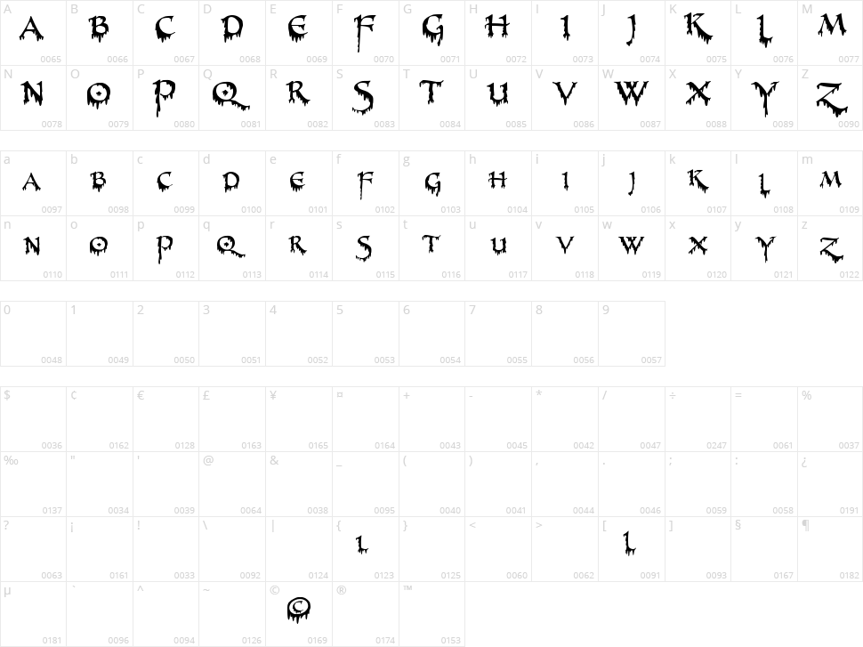 PR Uncial Creepy Character Map