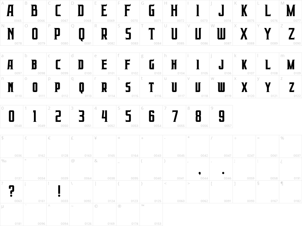 Prabowo Character Map