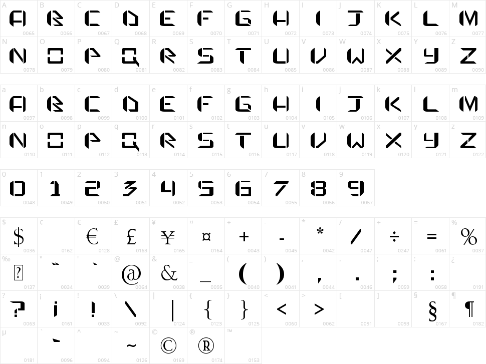 Praetorian Defiance Character Map