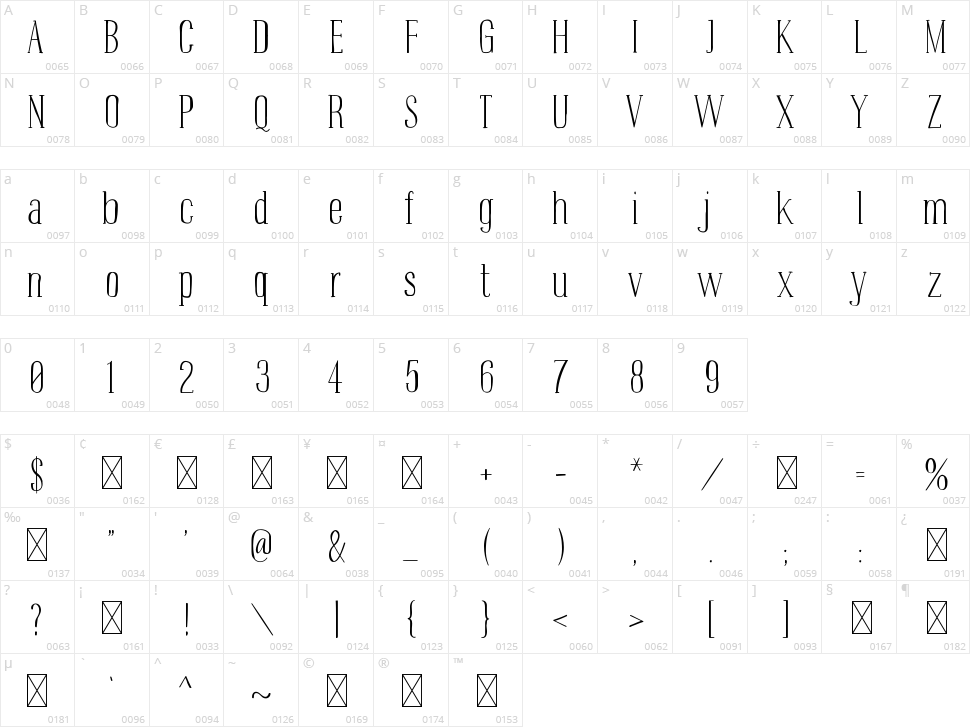 Prairie Life Character Map