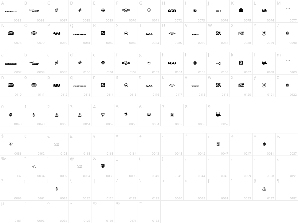 Präsent 60 Character Map