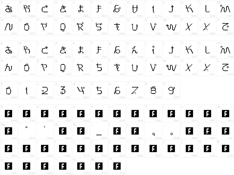 Pray for Japan Character Map