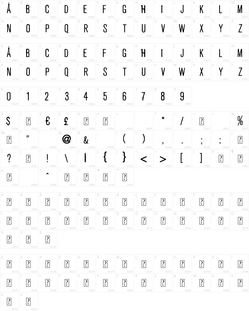 Pray For Paris Character Map