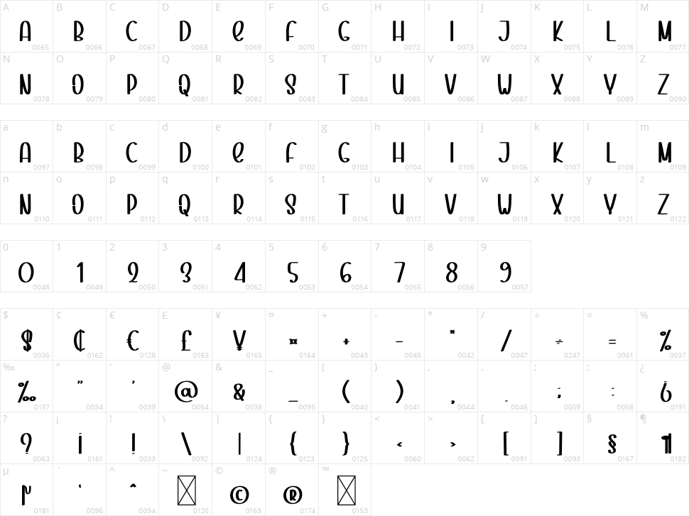Prayer Christmas Character Map