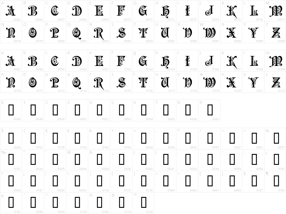 Preciosa Character Map