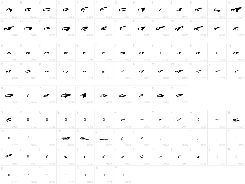 PreCrypt Character Map