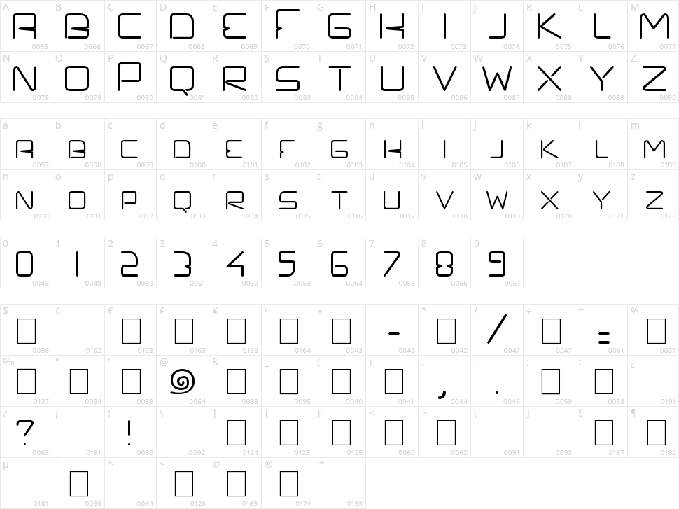 Prefelectrique Character Map