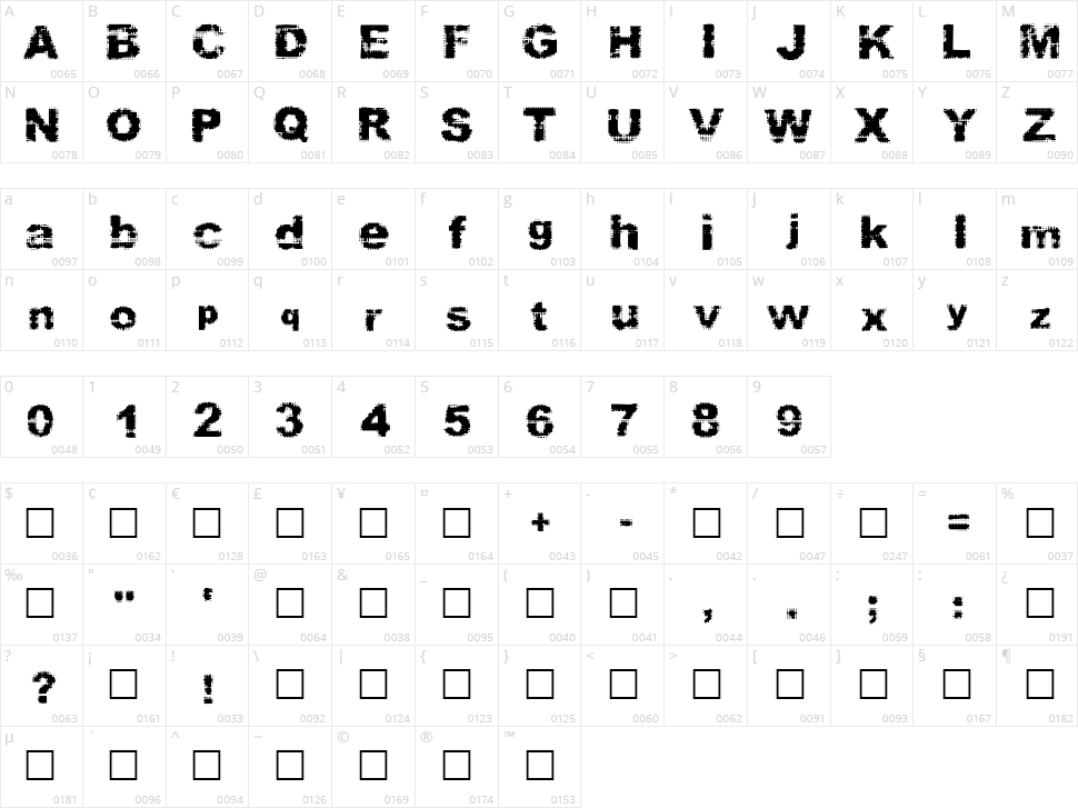 Prefix Character Map