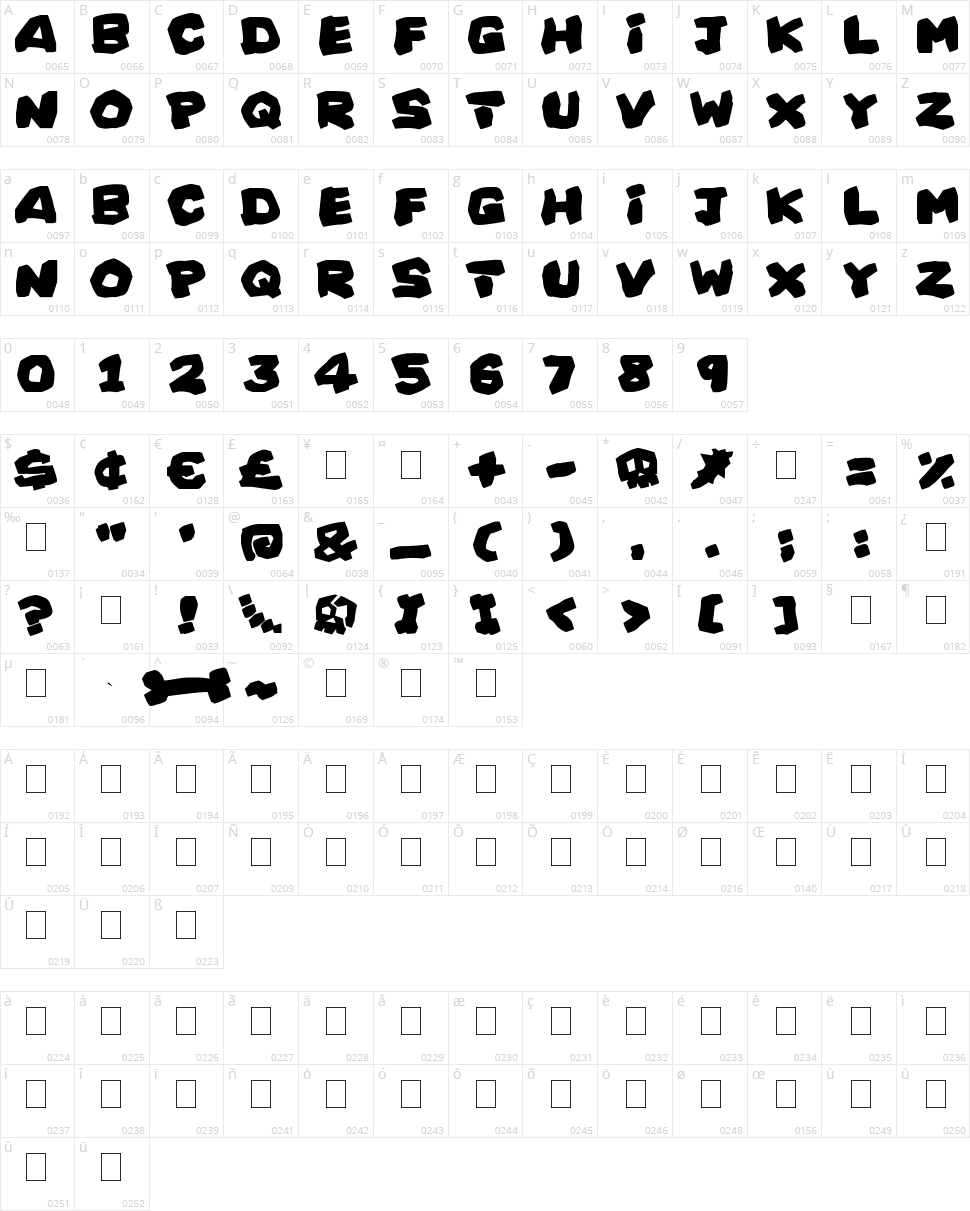 Prehistoric Caveman Character Map