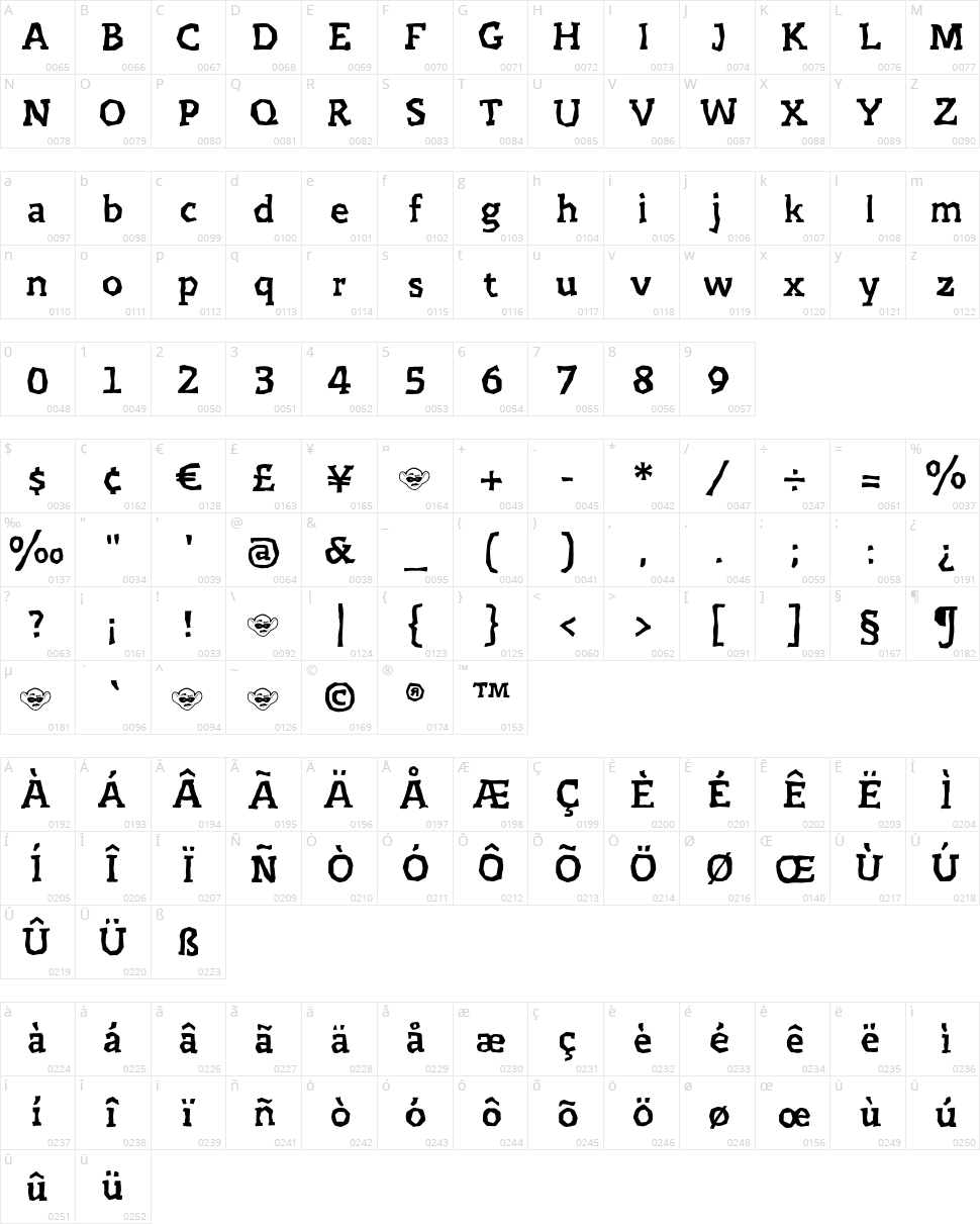 Prejidenjia Character Map